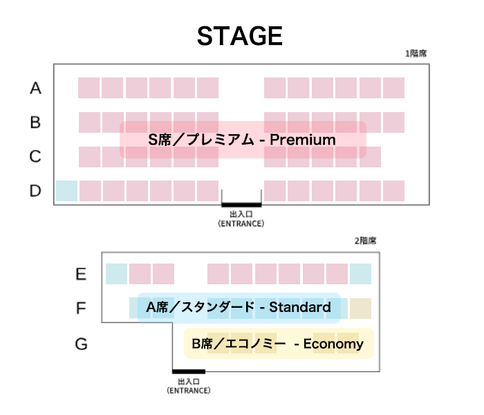 エリアレイアウ