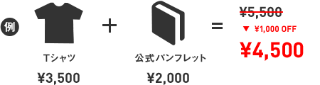 1,000円OFFサービス